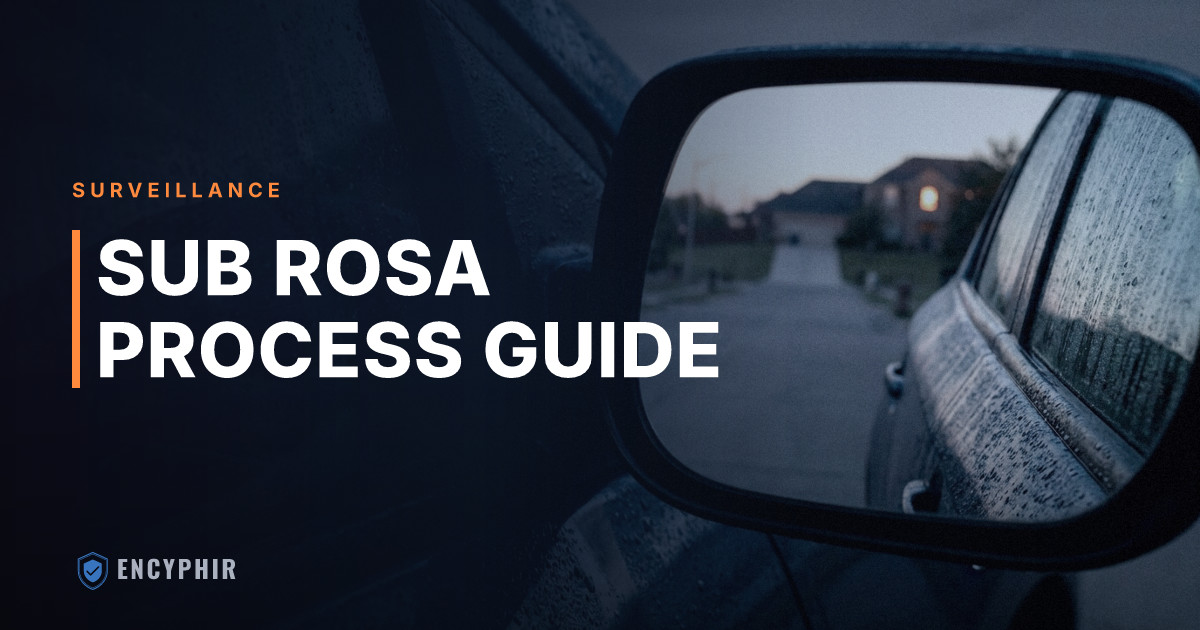 The Sub Rosa Investigation Process, Step by Step